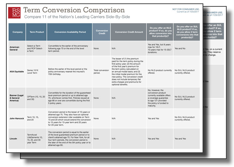 convertible-term-life-insurance-policy-comparison-chart